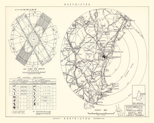 Vintage Map of the Portsmouth Municipal Airport Vicinity, 1951