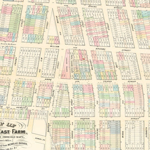 Vintage Map of Little Italy, New York 1869