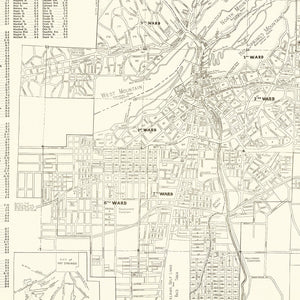 Vintage Map of Hot Springs, Arkansas 1948