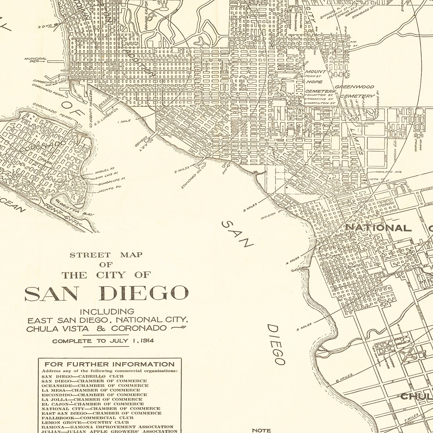Vintage Map of San Diego, California 1914