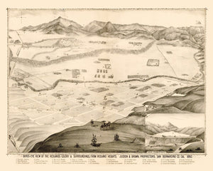 Vintage Map of Redlands, California 1882