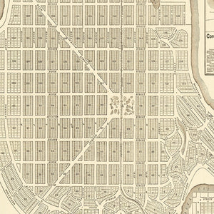Vintage Map of Coronado Beach, California 1887