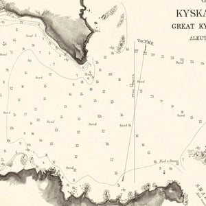 Vintage Kyska Harbor Map 1875