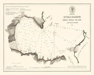 Vintage Kyska Harbor Map 1875