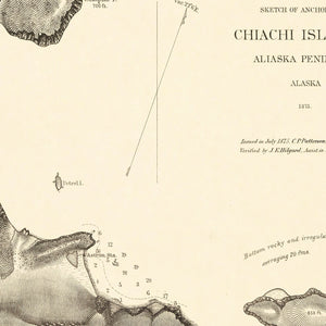 Vintage Anchorage, AK Map 1875