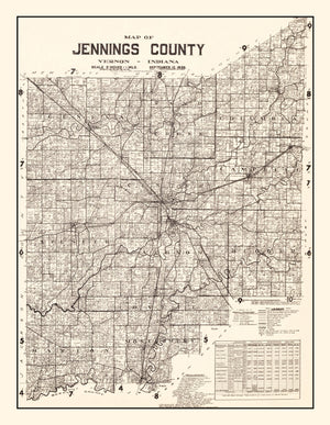 Vintage Map of Jennings County, Indiana 1935