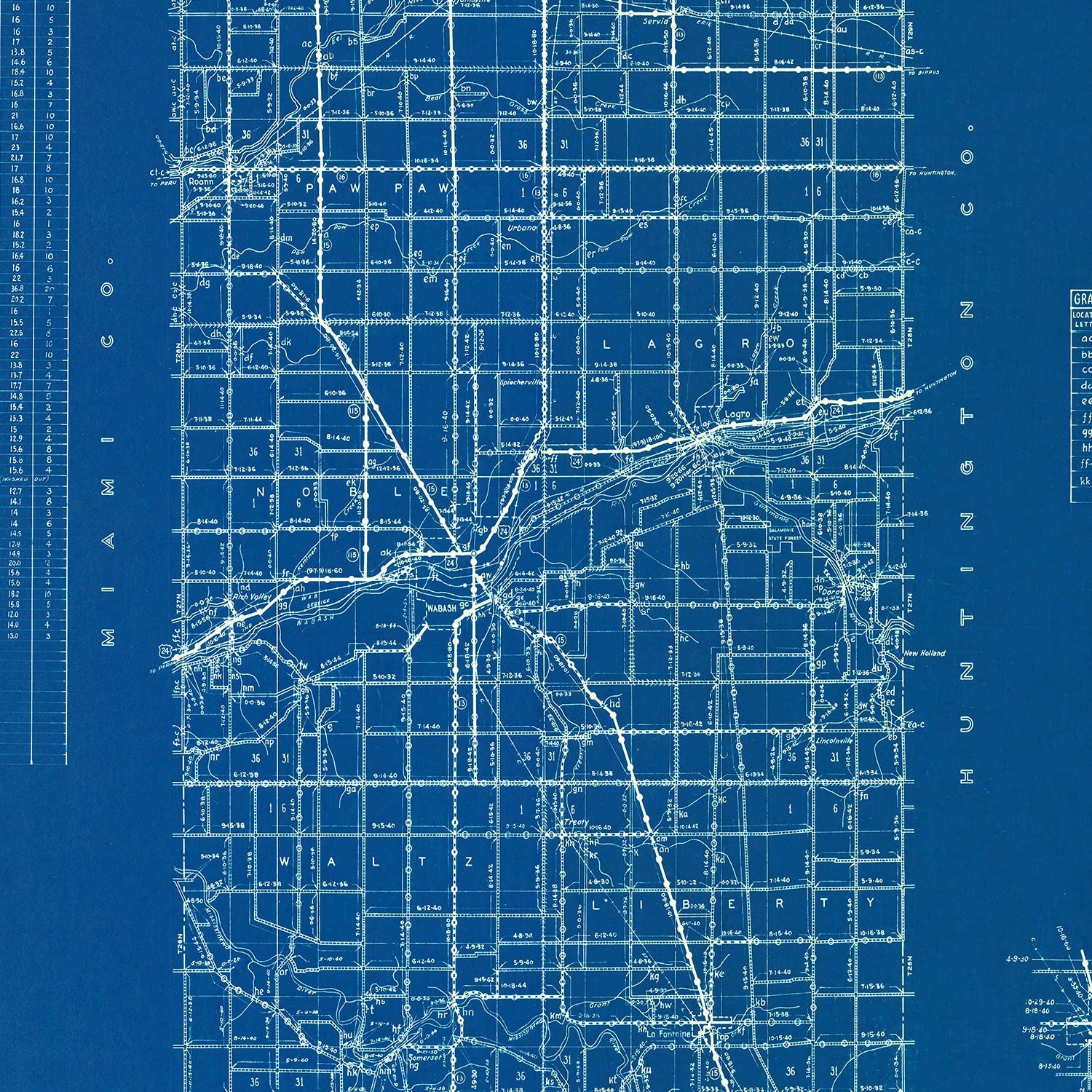 Vintage Map of Wabash County, Indiana 1936