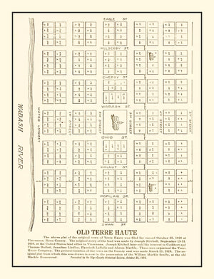 Vintage Map of Terre Haute, Indiana 1923