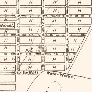 Vintage Map of Brownsville, Texas 1878