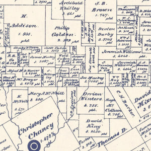 Vintage Map of Johnson County, Texas 1927