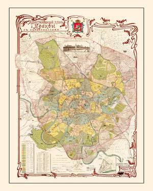 Vintage Map of Moscow, Russia 1910