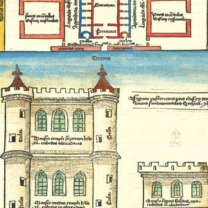 Vintage Temple of Ezekiel Map 1493