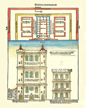 Vintage Temple of Ezekiel Map 1493