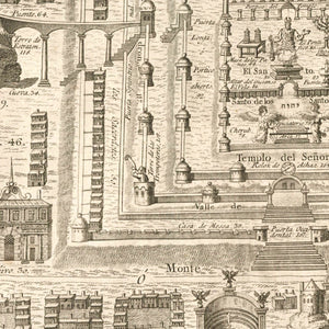 Vintage Map of Jerusalem, Israel 1800