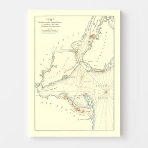 Vintage Entrance of Hudson River Map 1776