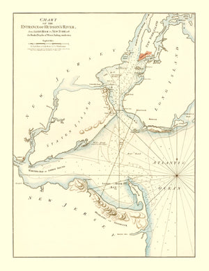 Vintage Entrance of Hudson River Map 1776