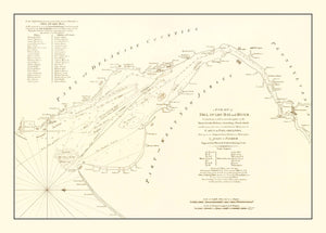 Vintage Delaware Bay & River Map 1776