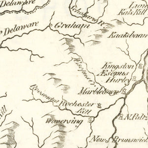 Vintage Hudson River Map 1778
