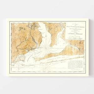Vintage Pensacola Harbor, FL Map 1780