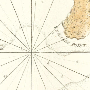 Vintage Pensacola Harbor, FL Map 1780