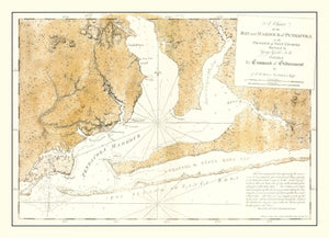 Vintage Pensacola Harbor, FL Map 1780