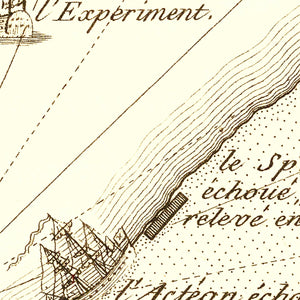 Vintage Battle of Sullivan's Island Map 1787