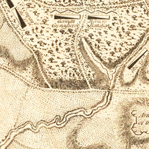 Vintage Battle of Saratoga Map 1794