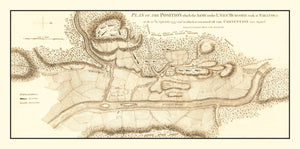 Vintage Battle of Saratoga Map 1794