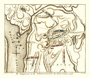 Vintage White Plains Battle Map 1796