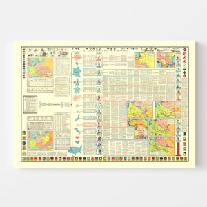 Vintage World War One Map 1928