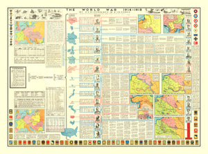 Vintage World War One Map 1928