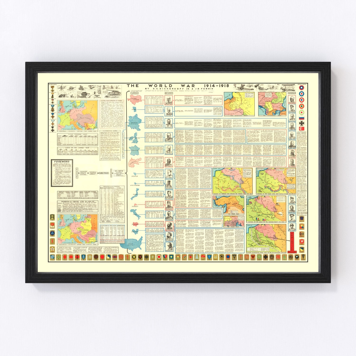 Vintage World War One Map 1928