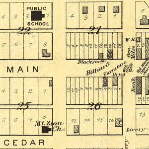 Vintage Map of Everest, Kansas 1887