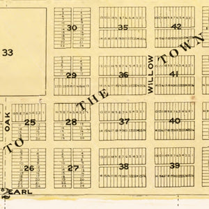 Vintage Map of Porter, Indiana 1895