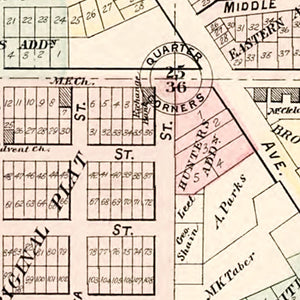 Vintage Map of Birmingham, Michigan 1896