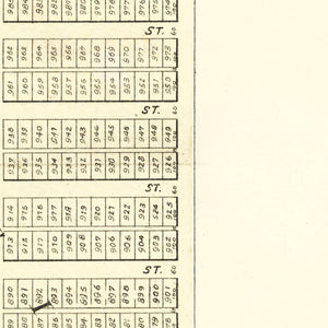 Vintage Map of Buffalo, Wisconsin 1896