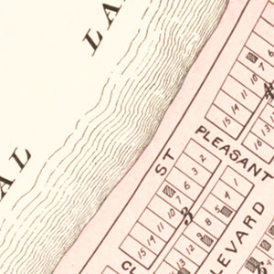 Vintage Map of Beulah Resort, Michigan 1901