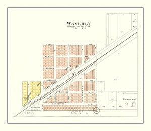 Vintage Map of Waverly, Nebraska 1903