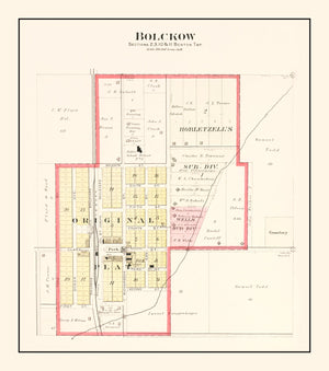Vintage Map of Bolckow, Missouri 1909