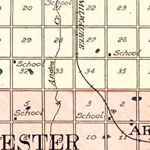 Vintage Map of Douglas County, South Dakota 1909