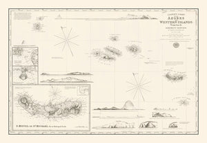 Vintage Azores Map 1859