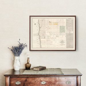 Vintage Upper West Side Manhattan Map 1874