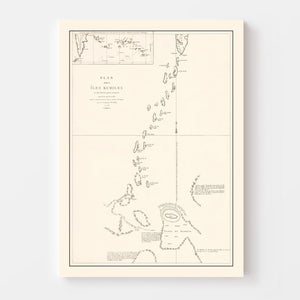 Vintage Kuril Islands Map 1788