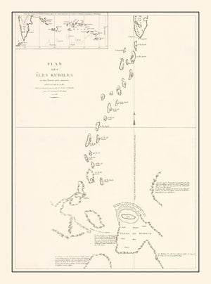 Vintage Kuril Islands Map 1788