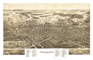 Vintage Map of Findlay, Ohio 1889