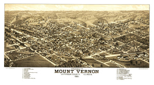 Vintage Map of Mount Vernon, Illinois 1881