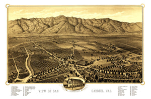 Vintage Map of San Gabriel, California 1893