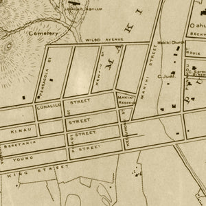 Vintage Map of Honolulu, Hawaii 1887