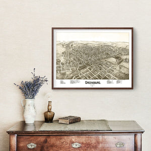 Vintage Map of Greensburg, Pennsylvania 1901