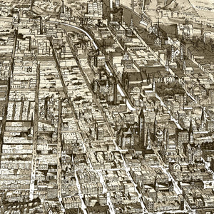 Vintage Map of Cincinnati, Ohio 1900